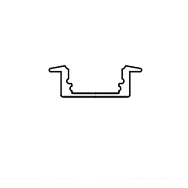 Category